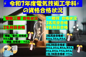 【令和7年度】電気技術工学科 資格取得途中報告